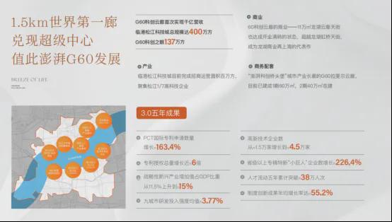 即将加推！总价约400万级新盘。尊龙登录入口松江保利西郊和煦二期(图8)