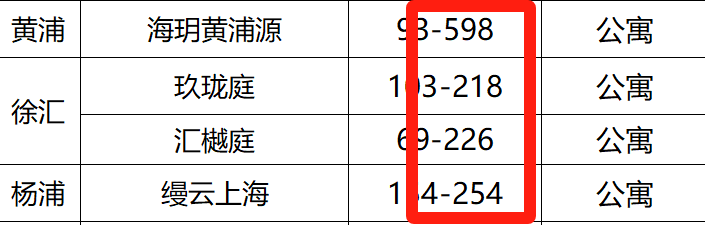 首页网站-2024中海·海上和集房价户型楼盘测评尊龙凯时ag旗舰厅登陆中海·海上和集(售楼处)(图10)